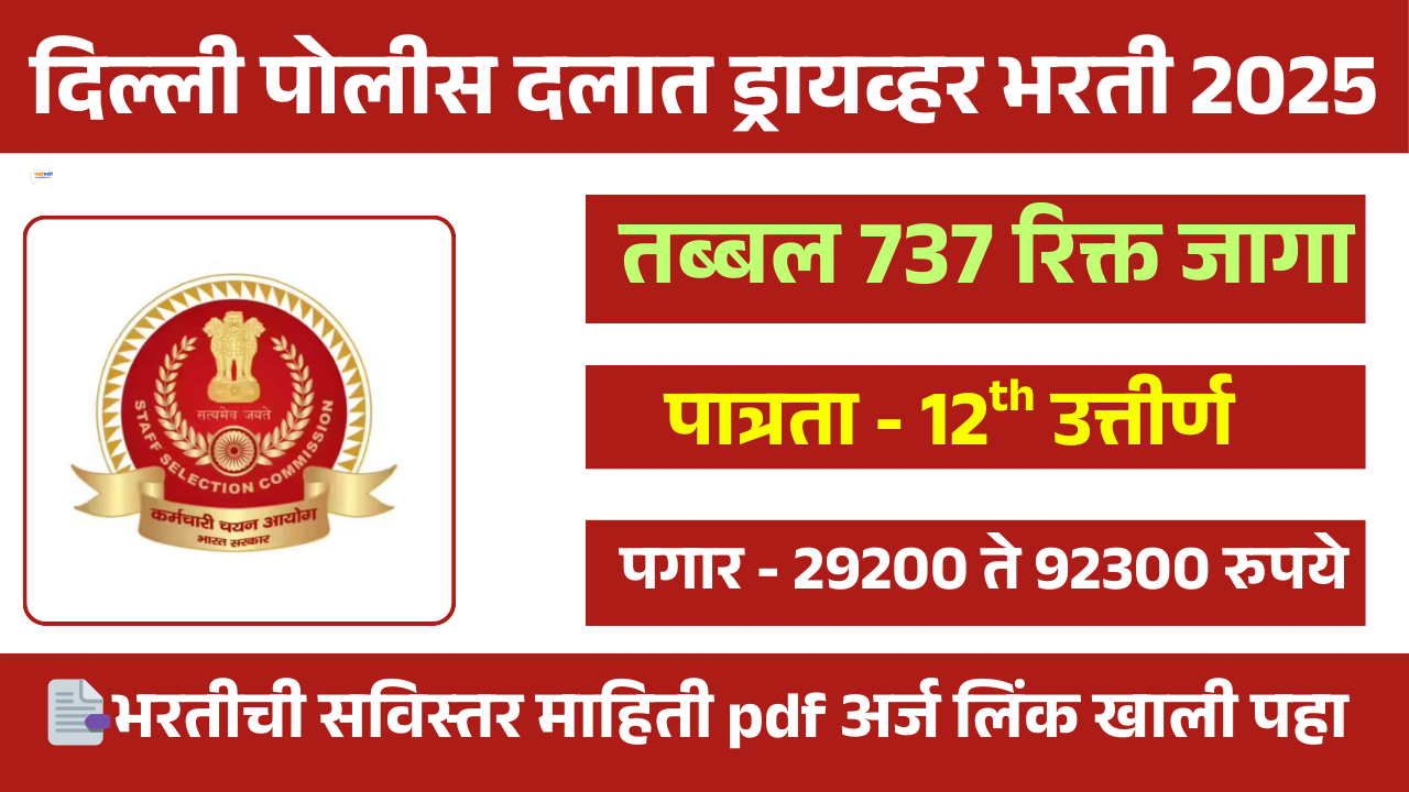 Delhi Police Driver Bharti 2025