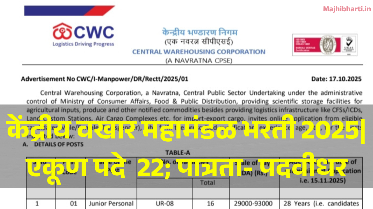 CWC Bharti 2025