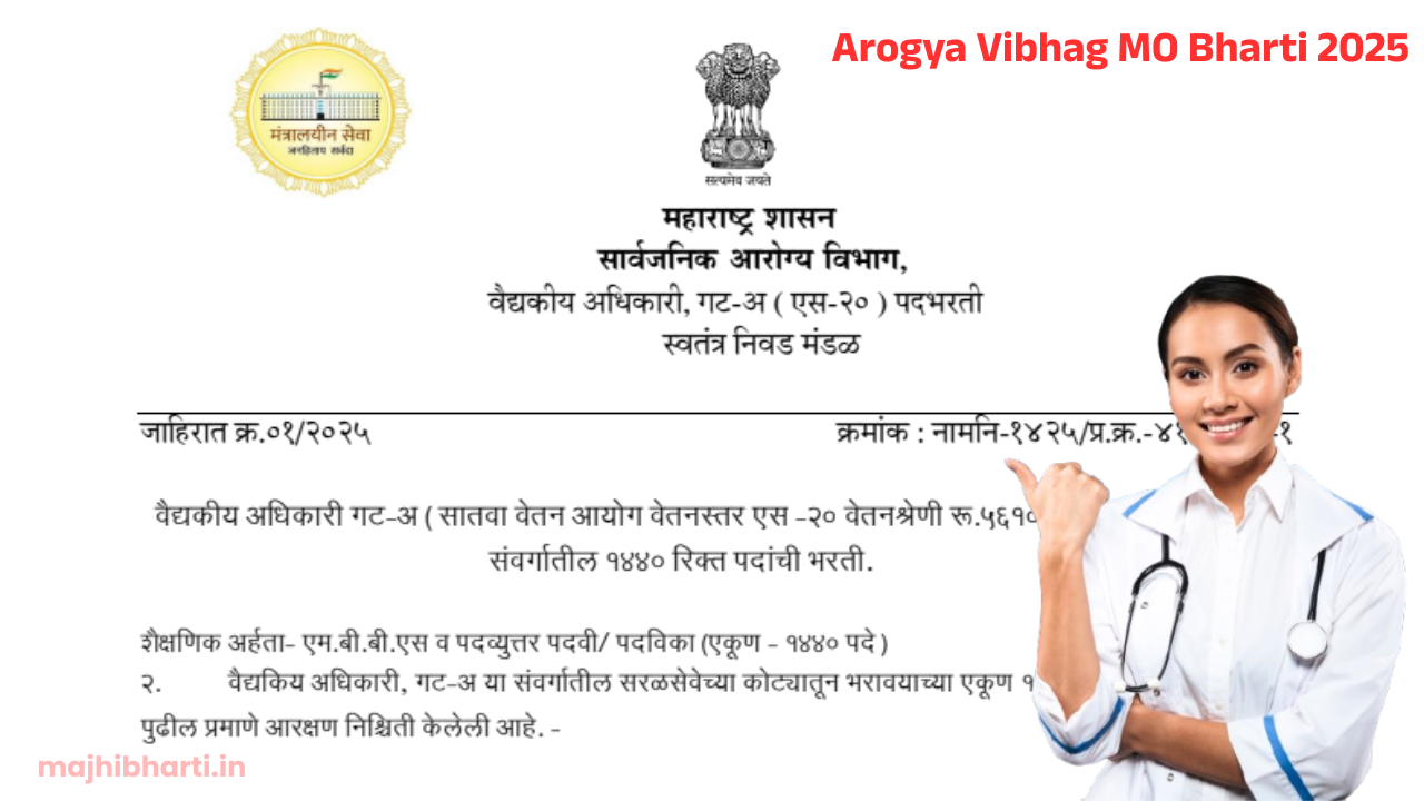 Arogya Vibhag MO Bharti 2025
