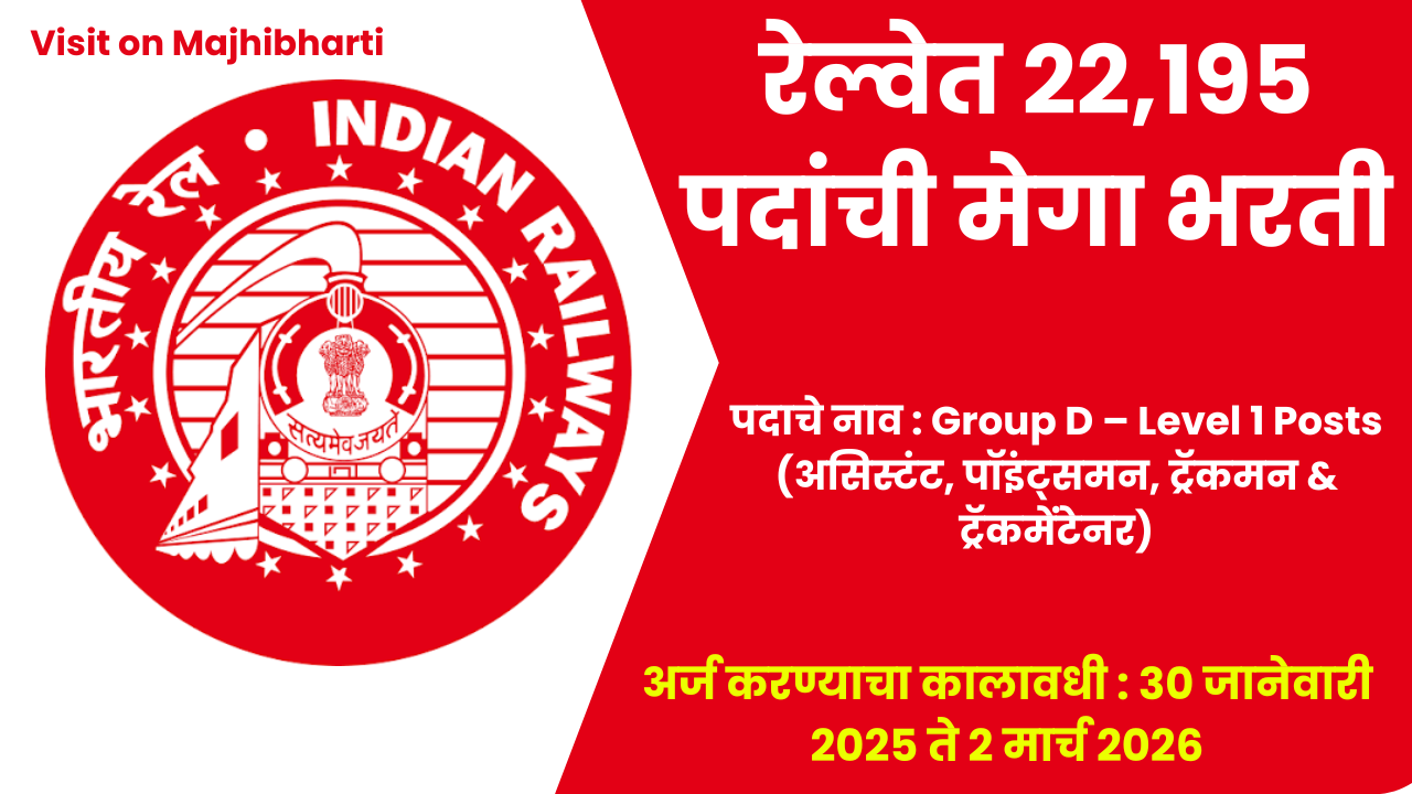 RRB Group D Bharti 2026