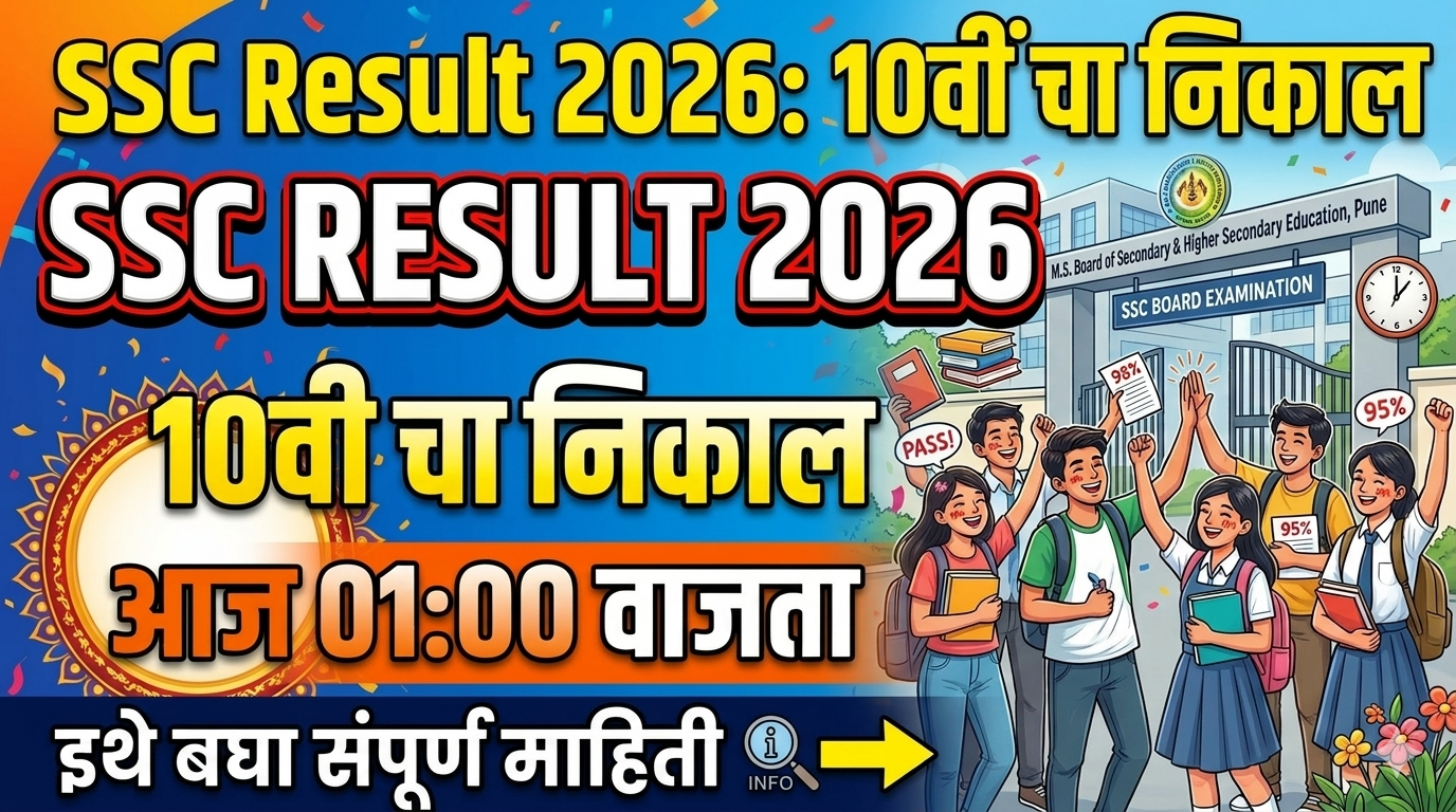 SSC Result 2026