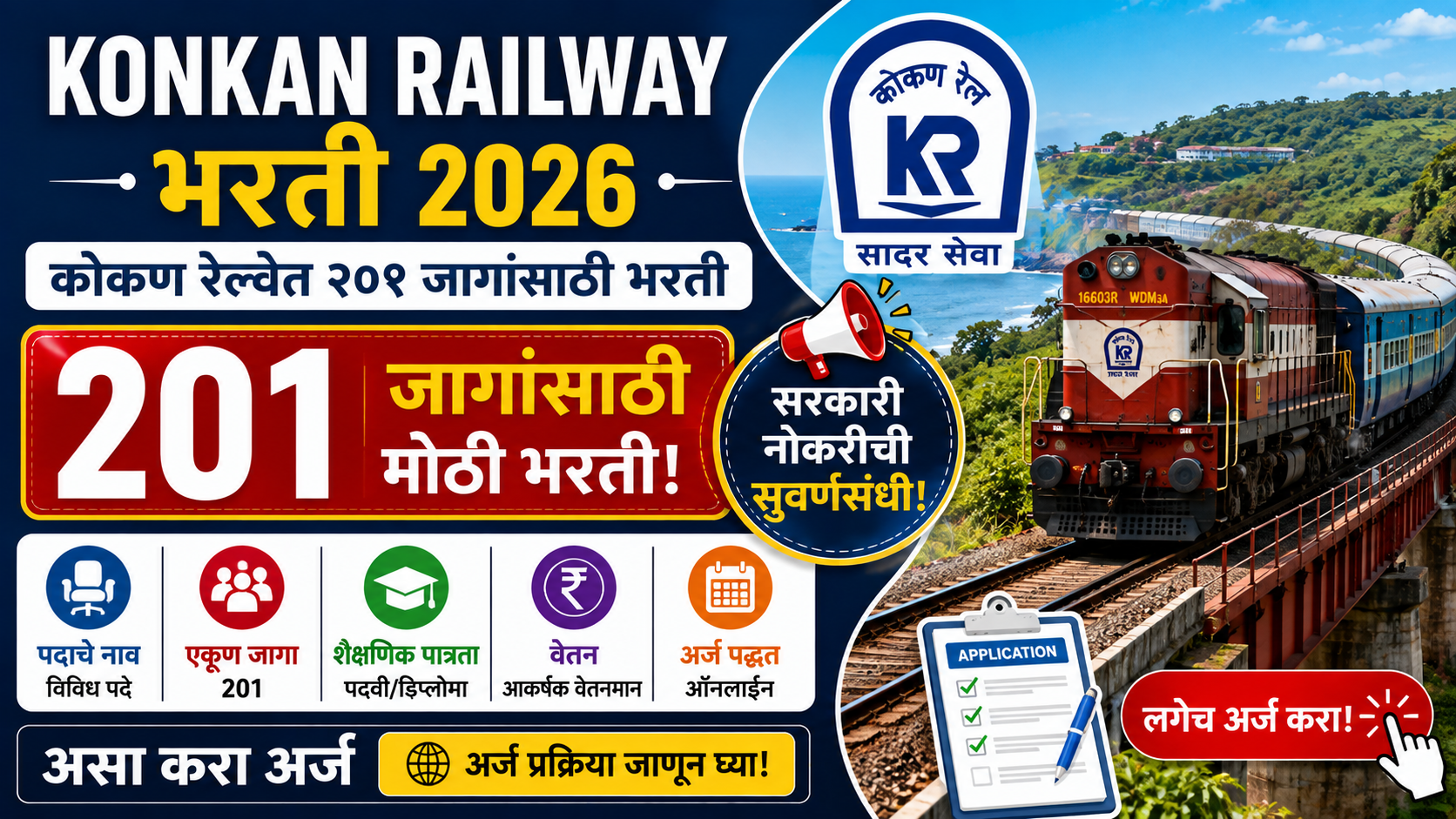 Konkan Railway Bharti 2026